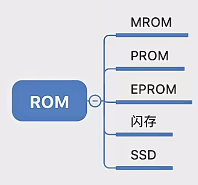 image-20241218094522856