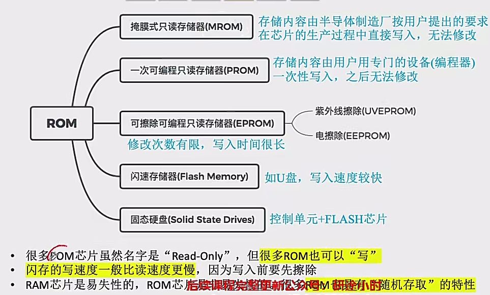 image-20241218193406493