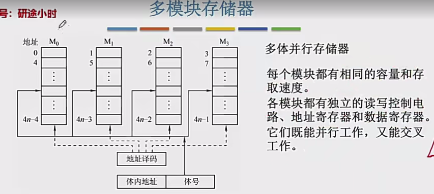 image-20241218231050318