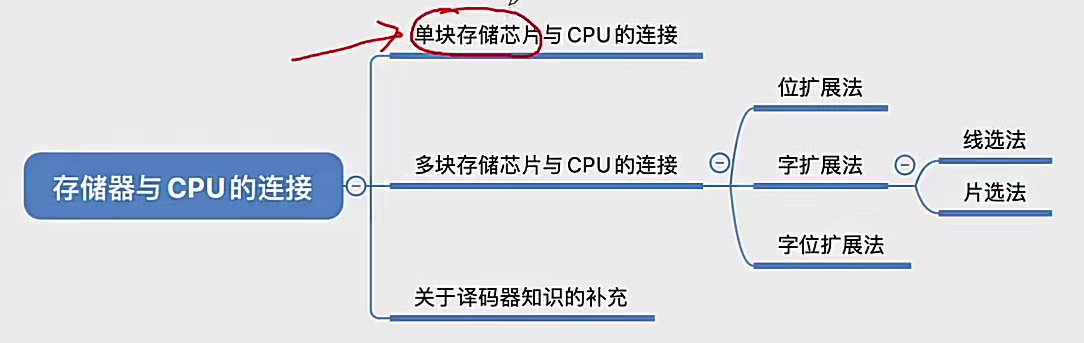 image-20241219101421005