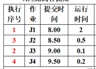 image-20241220163207688