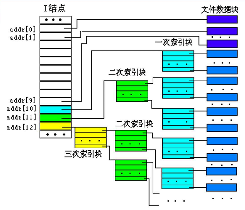 image-20241223102921220