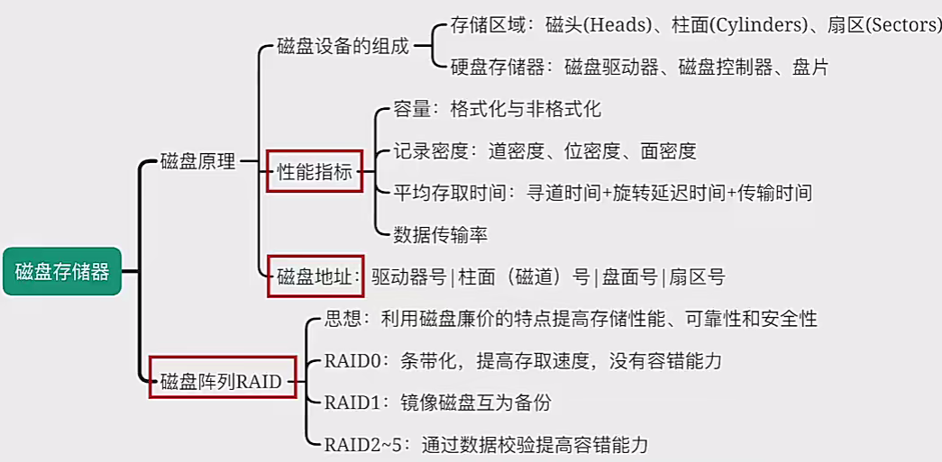 image-20241226171955101