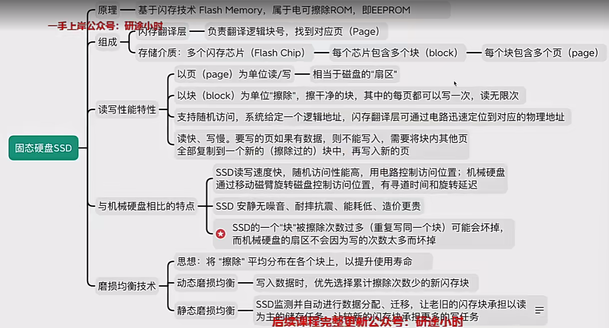 image-20241226172132486