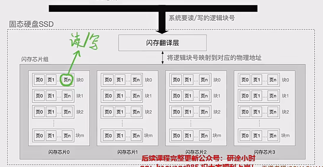 image-20241226172317360