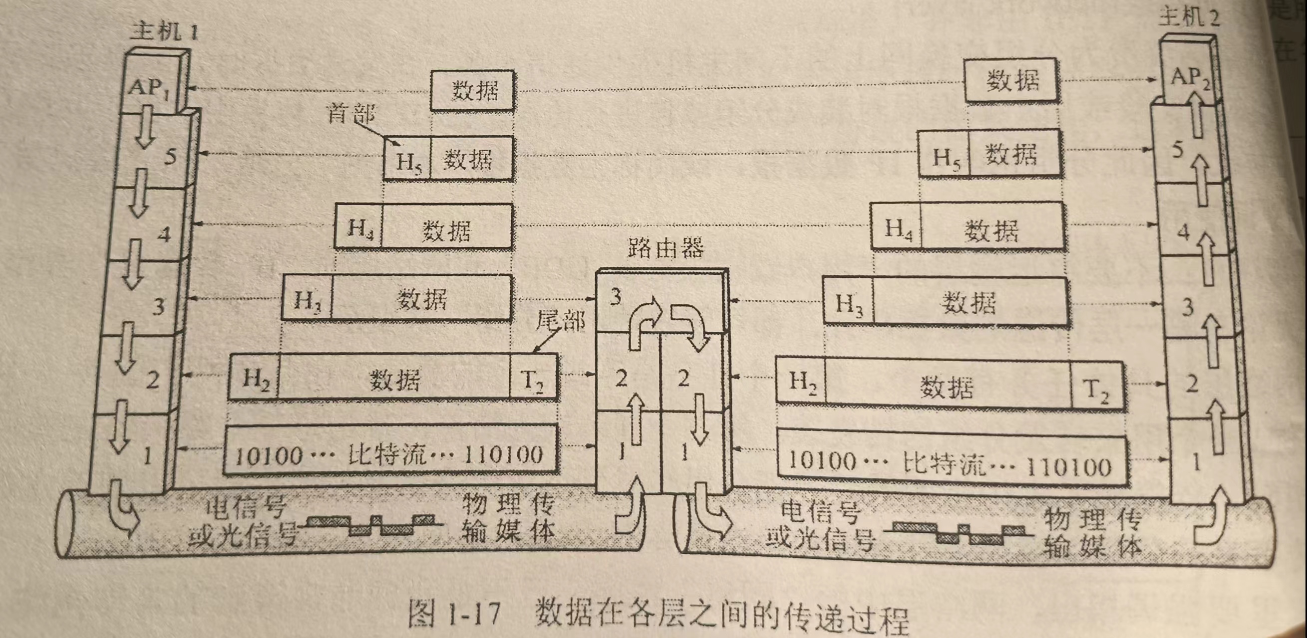 f54b32298a5f86ba737ec2496093cea