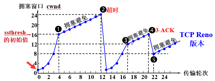 image-20241228112957151