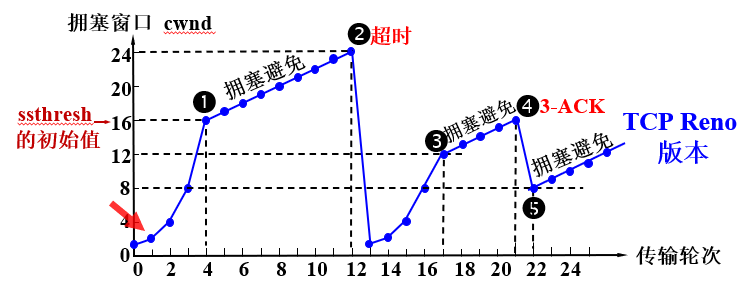 image-20241228113040589