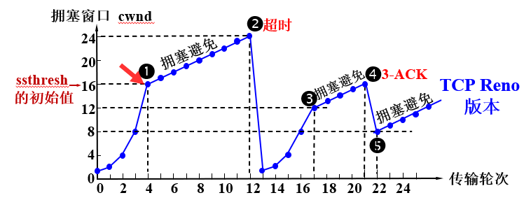 image-20241228113457608