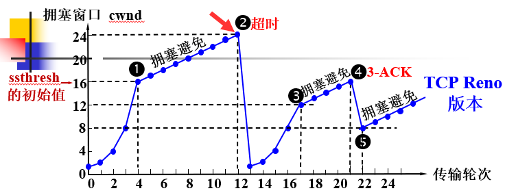 image-20241228113545024