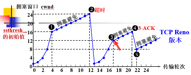 image-20241228113657249