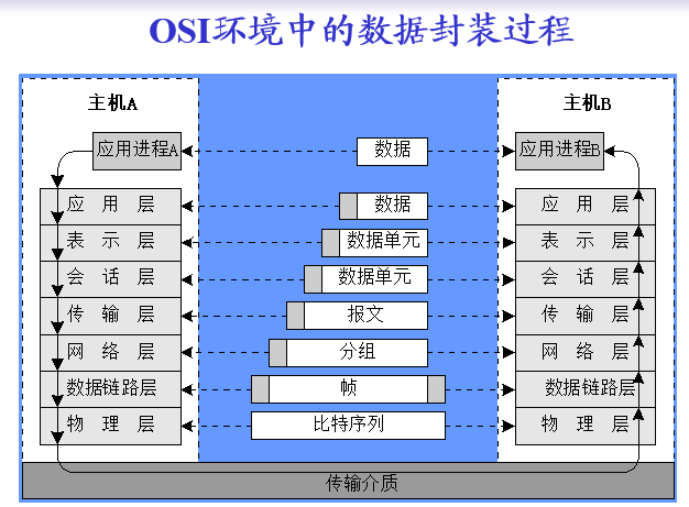 image-20241228211242504