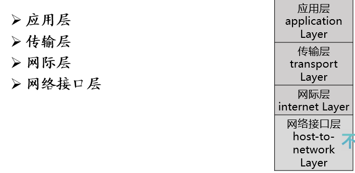 image-20241228212125527