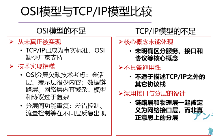 image-20241228212231562