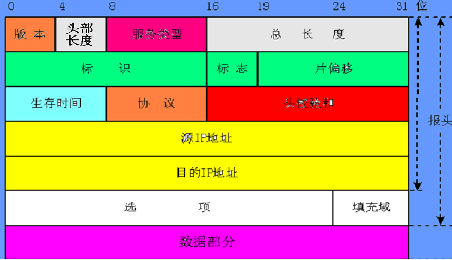 image-20241229160047852