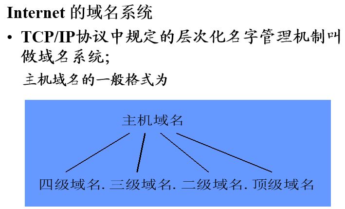 image-20241229172356197