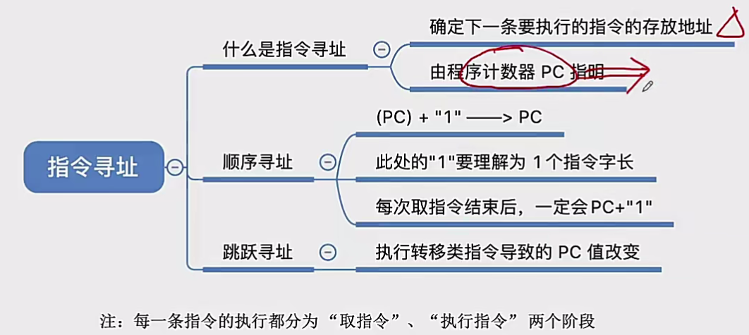 image-20241229211932226