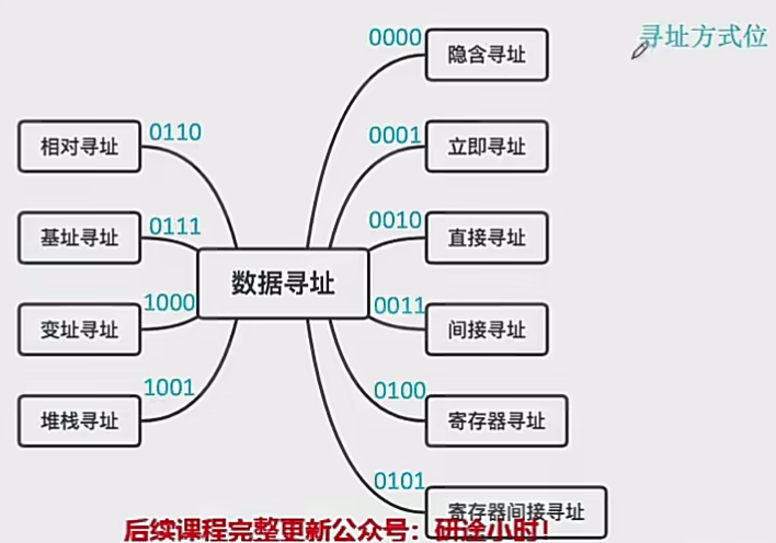 image-20241229222838337