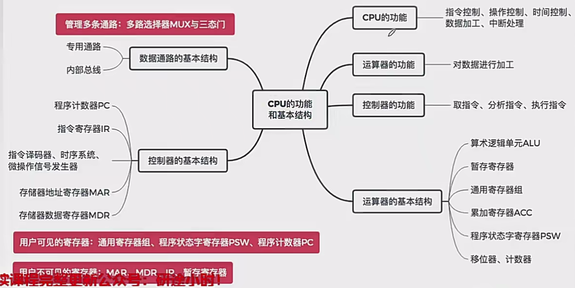 image-20250101191818714