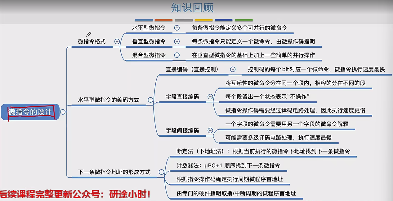 image-20250102103130932