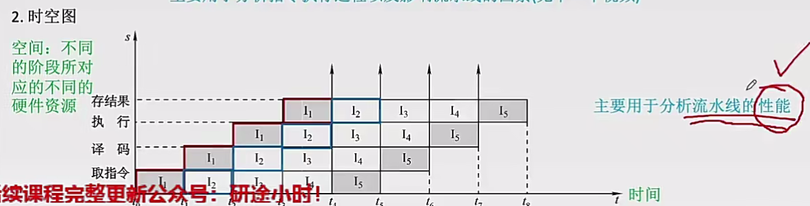 image-20250102110221489