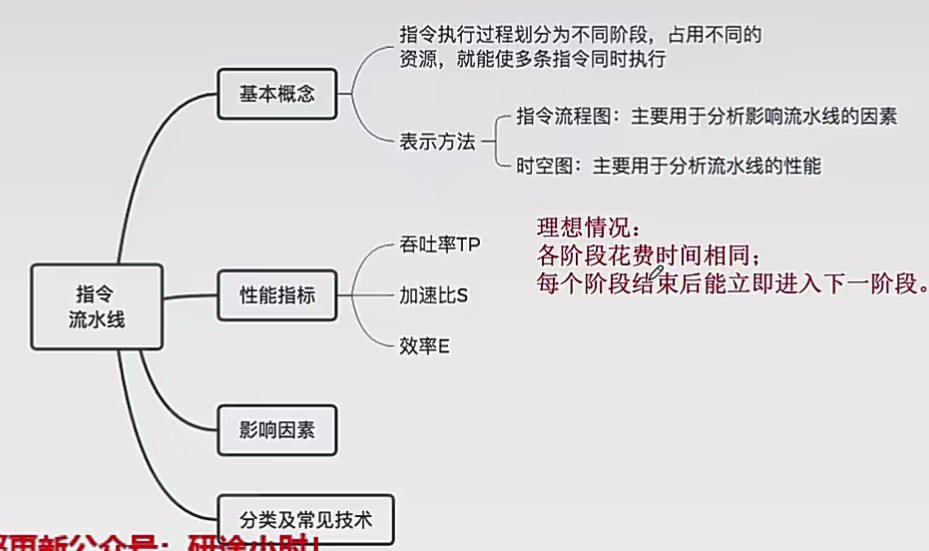 image-20250102111034429