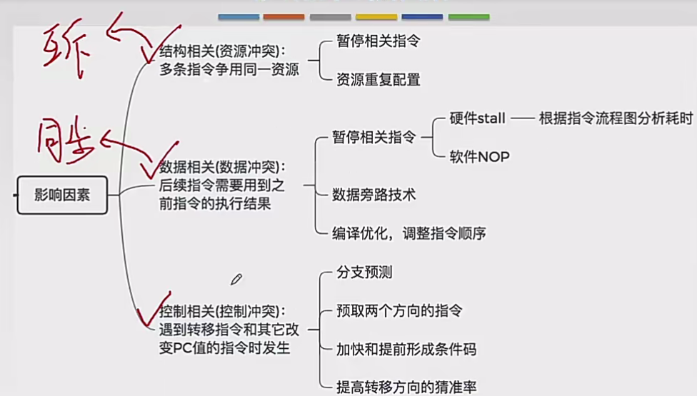 image-20250102120740609