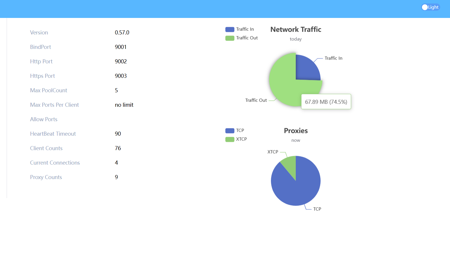 安卓frp模块（热点机模块 Hotspotplus。包含adb，ftp,telnet,usn网络共享等开机自启动）