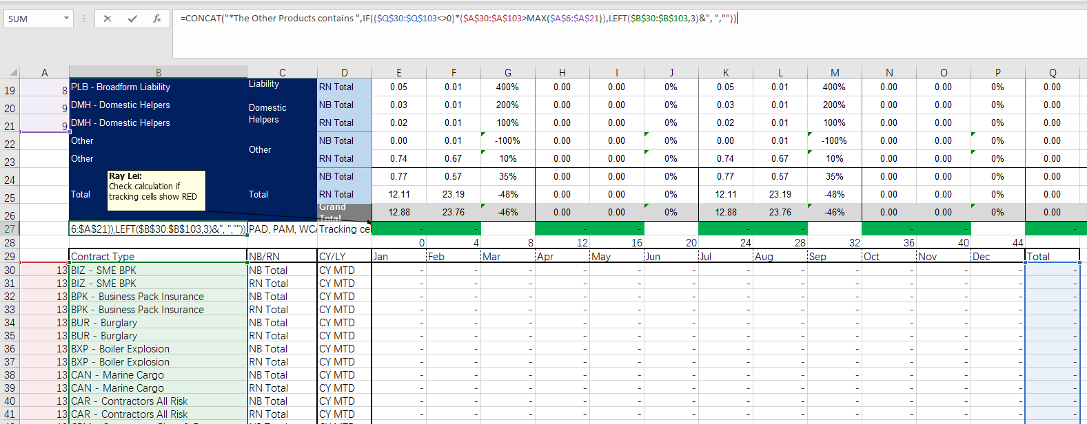 =CONCAT("*The Other Products contains ",IF(($QQAAAABB$103,3)&", ",""))