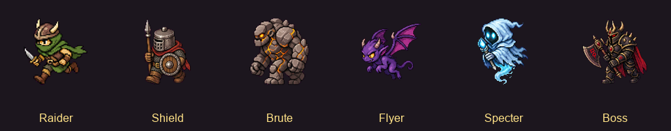 Forest Pass Defense enemy roster