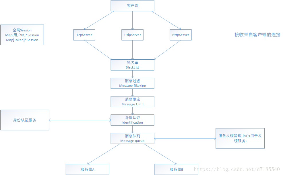 20200312201949.png