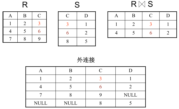 image-20200710123153895