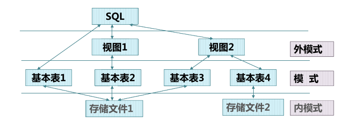image-20200710124452646