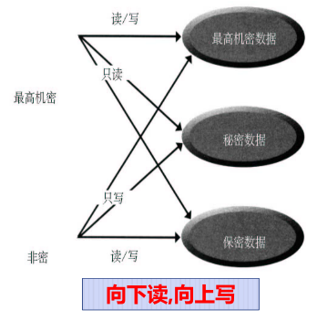 image-20200711132630338