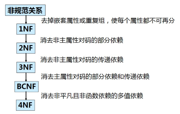 image-20200711165610509