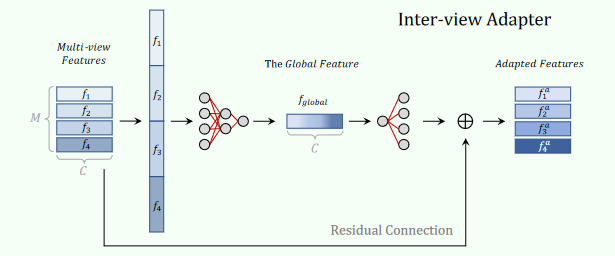 image-20220912100708331