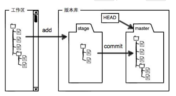 image-20220428202356419