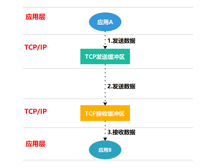 image-20211010192714073