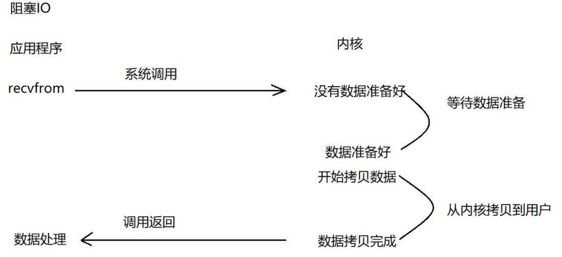 image-20211010195936686