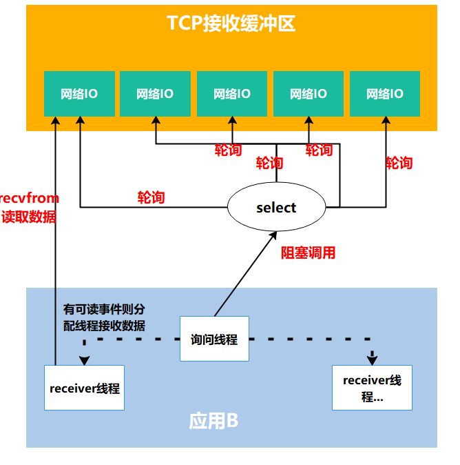 image-20211011195210300