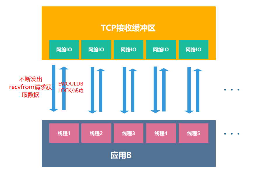 image-20211010200211732