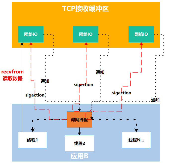 image-20211011204533693