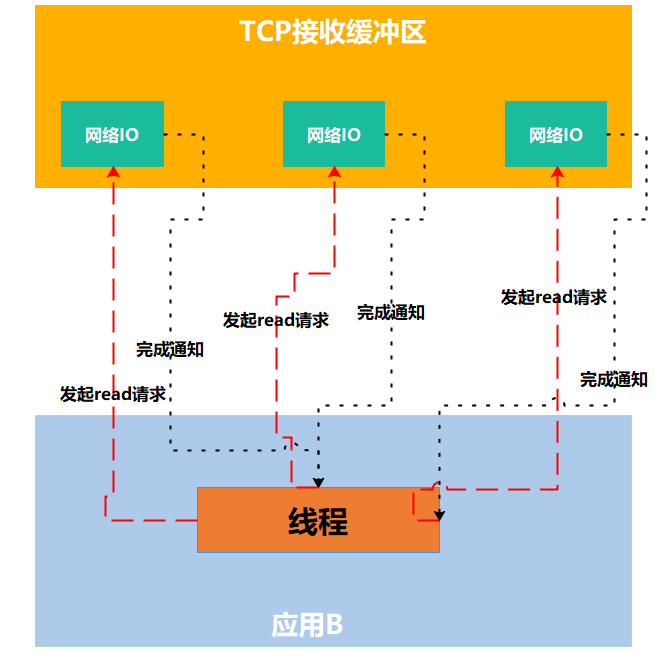 image-20211011205715492