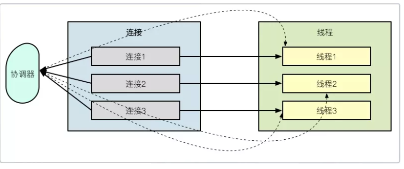 image-20211017174533658