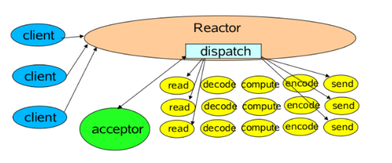 image-20211021165201859