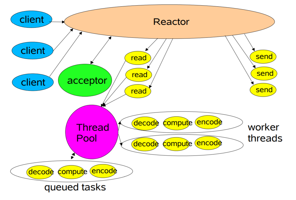 image-20211021172950973