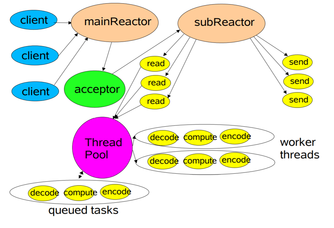 image-20211021175117874