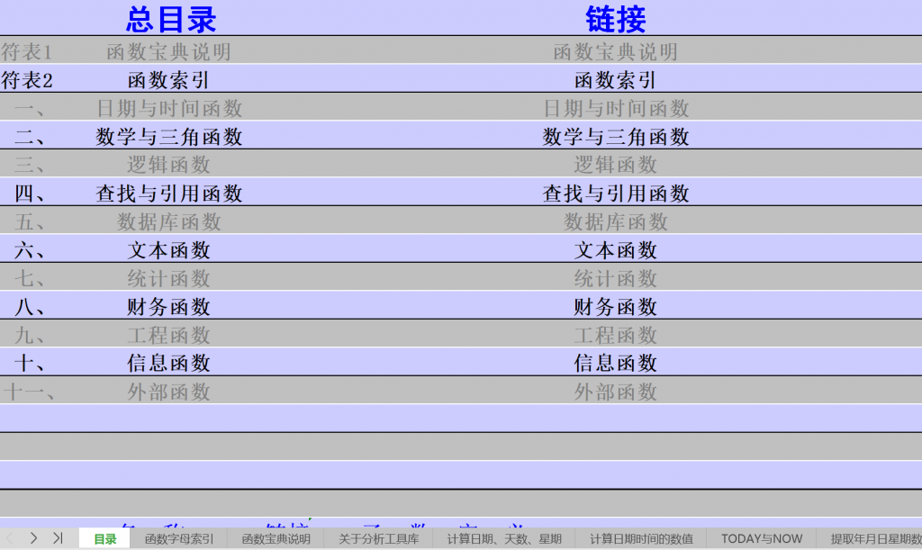 2021办公必备EXCLE函数宝典完整版-觅知博客 2021办公必备EXCLE函数宝典完整版-觅知博客