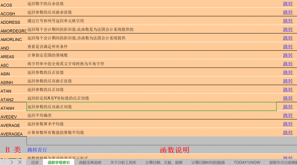 2021办公必备EXCLE函数宝典完整版-觅知博客 2021办公必备EXCLE函数宝典完整版-觅知博客
