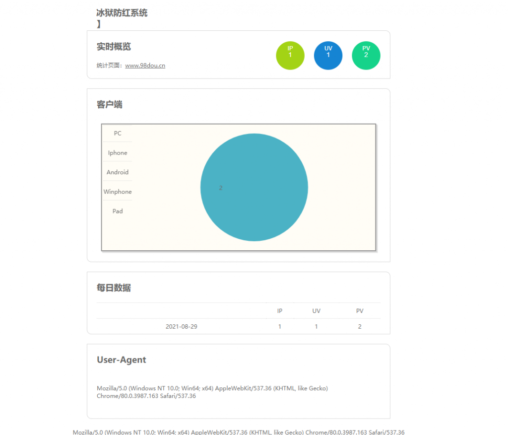 最新冰狱域名防红系统 自带短网址7个接口全解密免授权源码-觅知博客 最新冰狱域名防红系统 自带短网址7个接口全解密免授权源码-觅知博客
